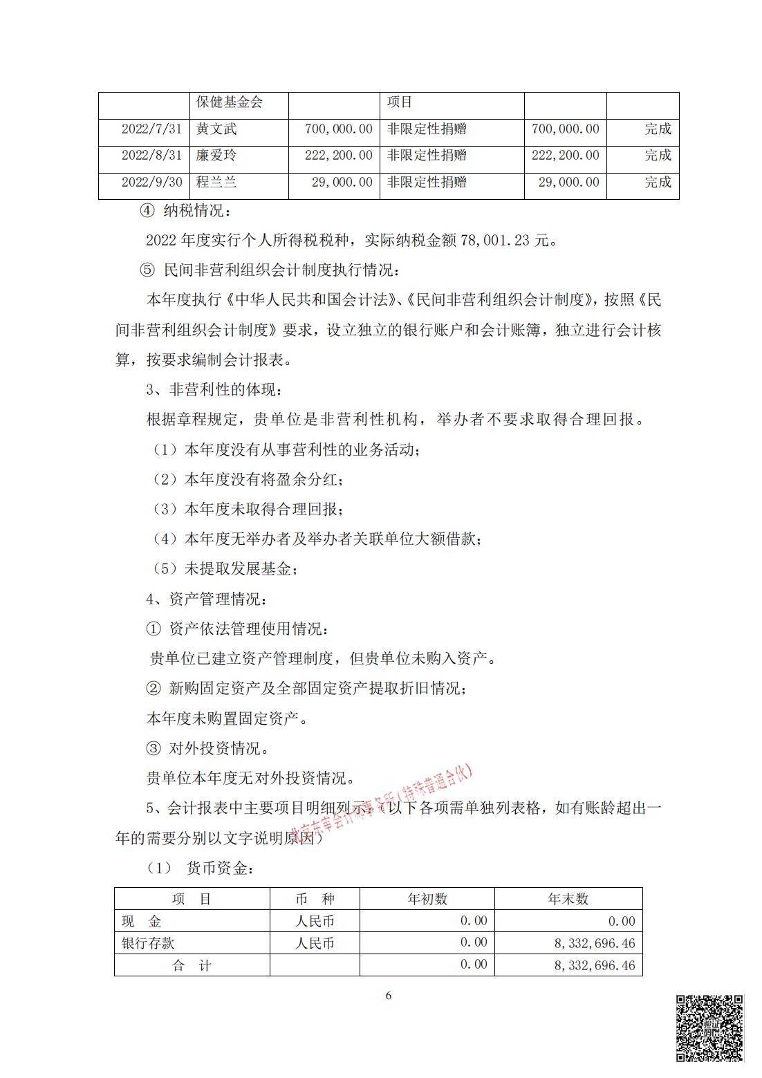 北京慧智精准医学促进中心2022年度审计报告_06.jpg