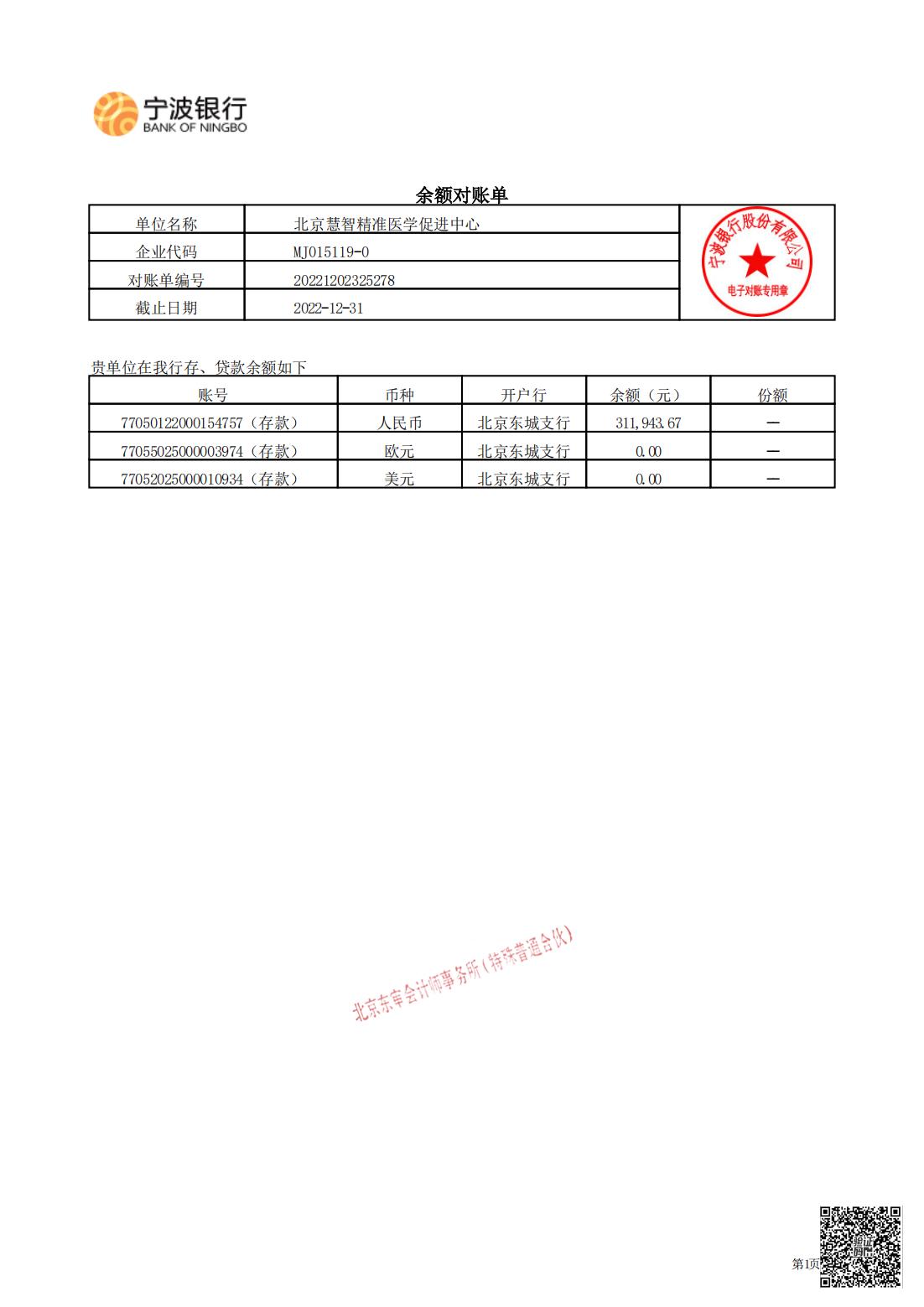 北京慧智精准医学促进中心2022年度审计报告_14.jpg