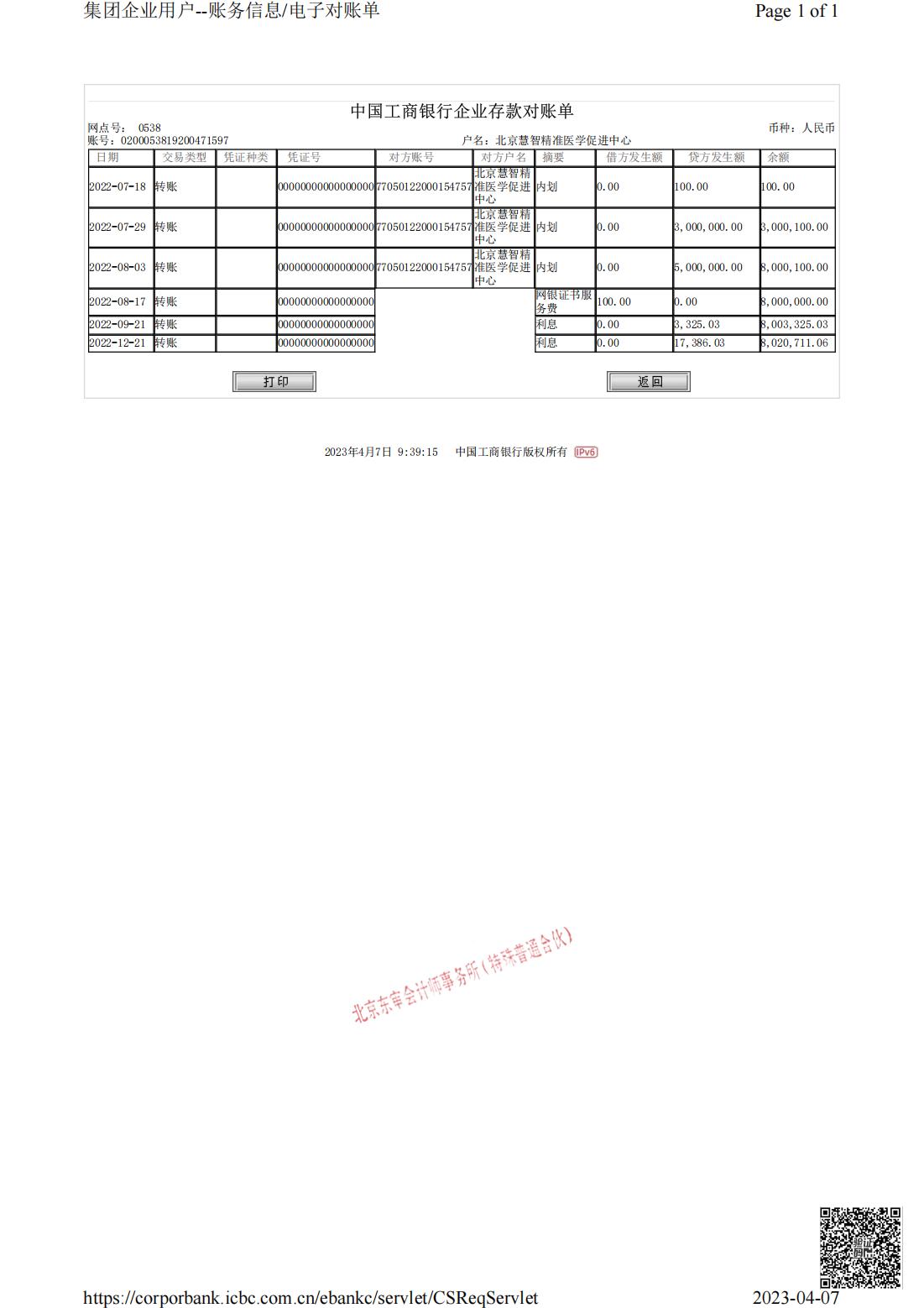 北京慧智精准医学促进中心2022年度审计报告_13.jpg