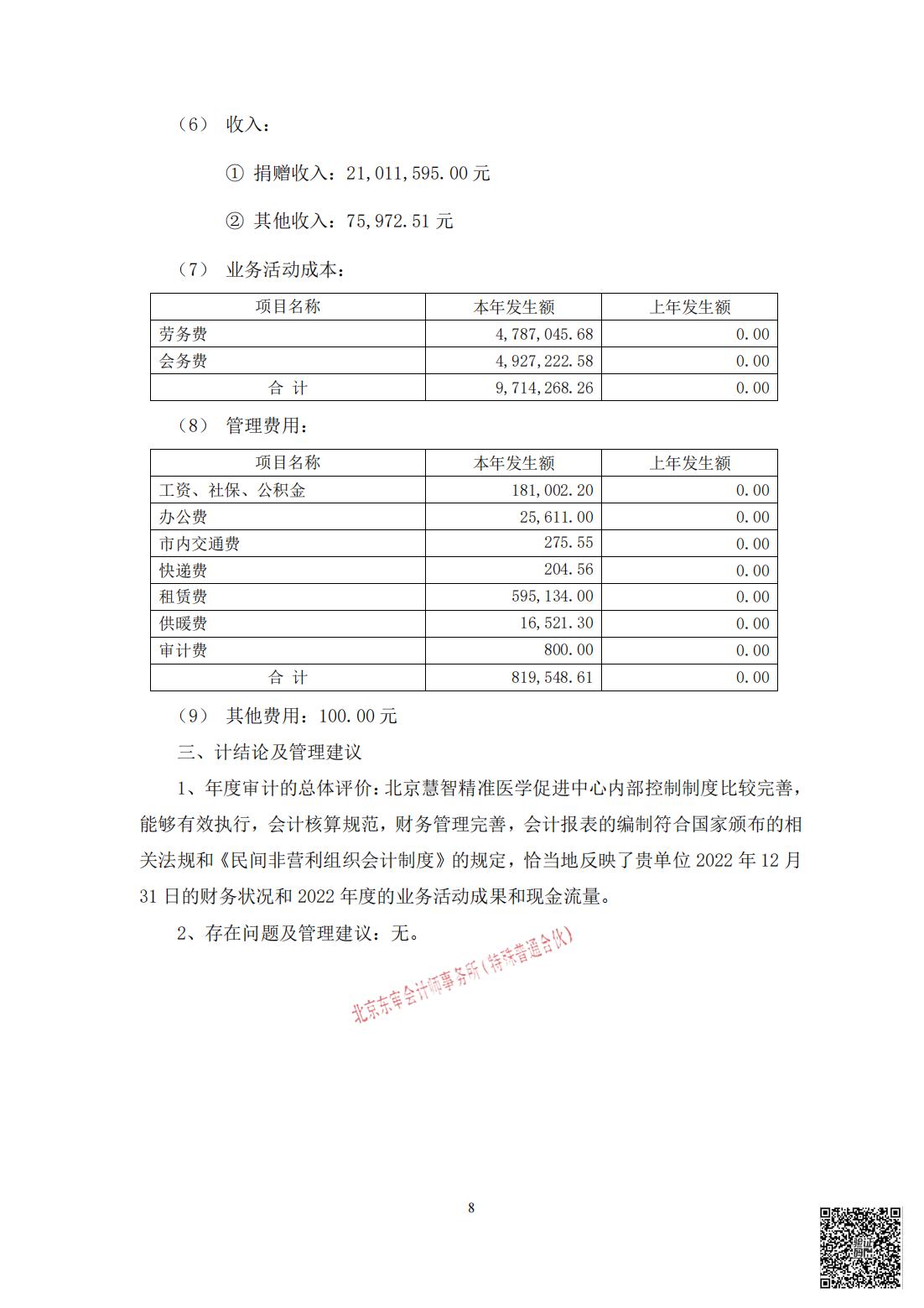 北京慧智精准医学促进中心2022年度审计报告_08.jpg