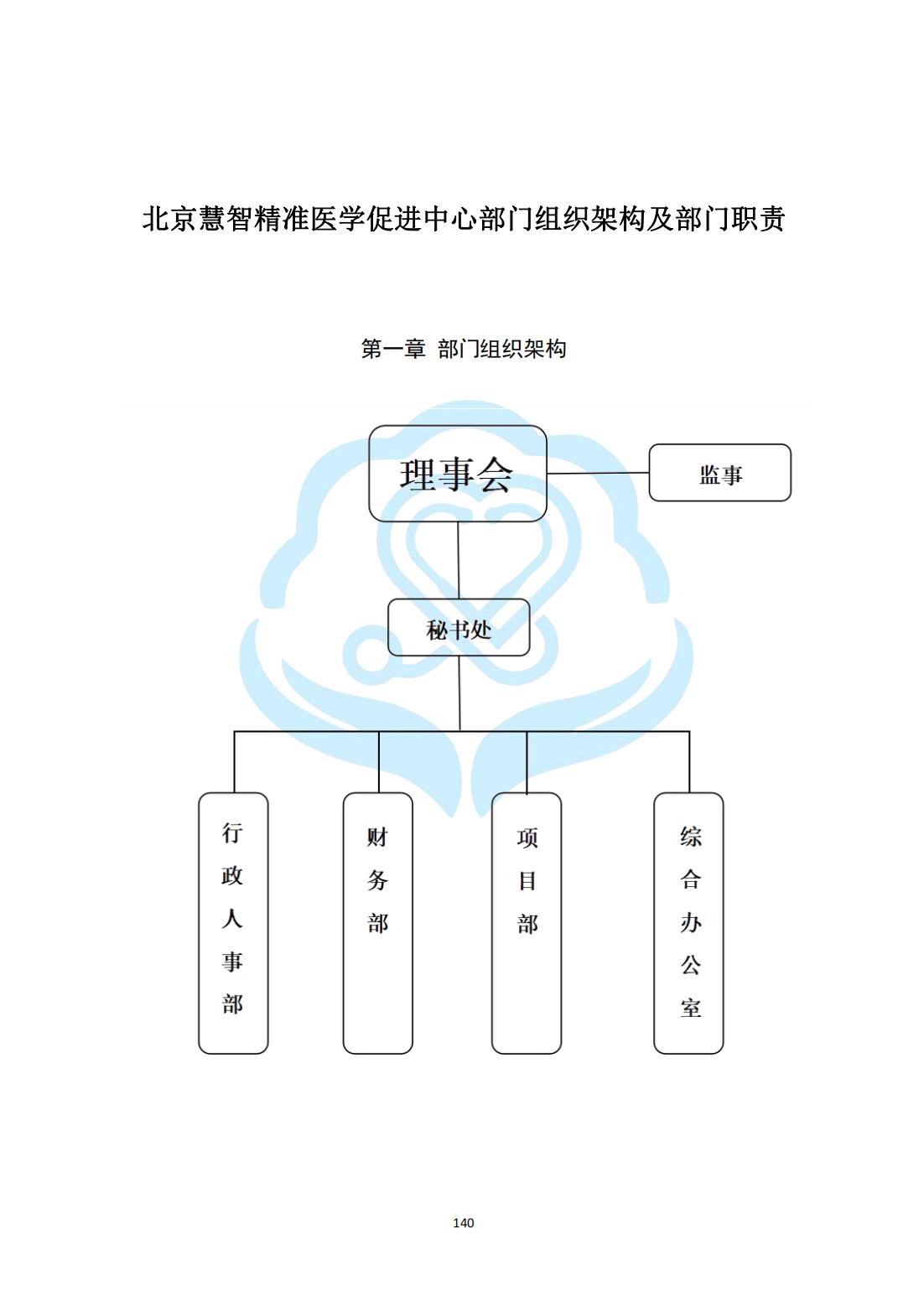 【内控管理细则】3-37北京慧智精准医学促进中心部门组织架构及部门职责_00.jpg