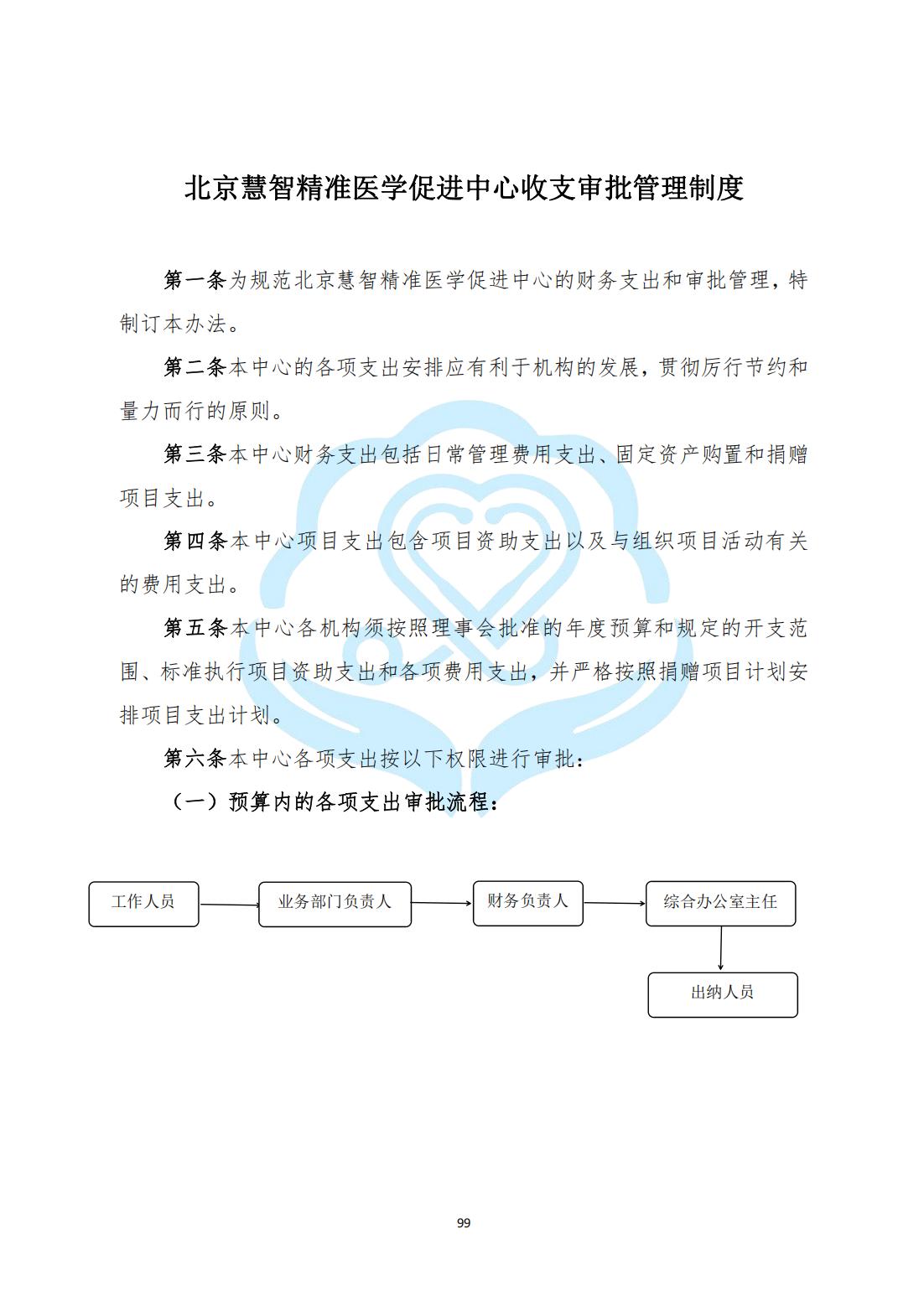 【财务管理制度】2-27北京慧智精准医学促进中心收支审批管理制度_00.jpg
