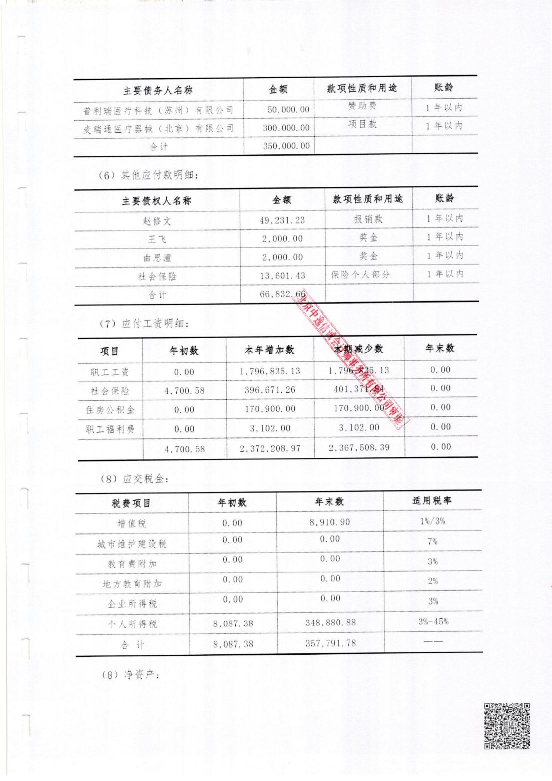 北京慧智精准医学促进中心2023年度审计报告_08.jpg