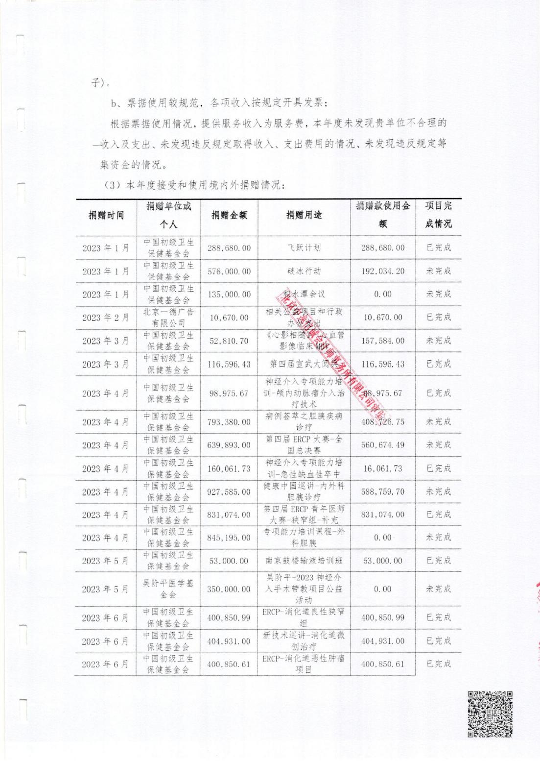 北京慧智精准医学促进中心2023年度审计报告_04.jpg