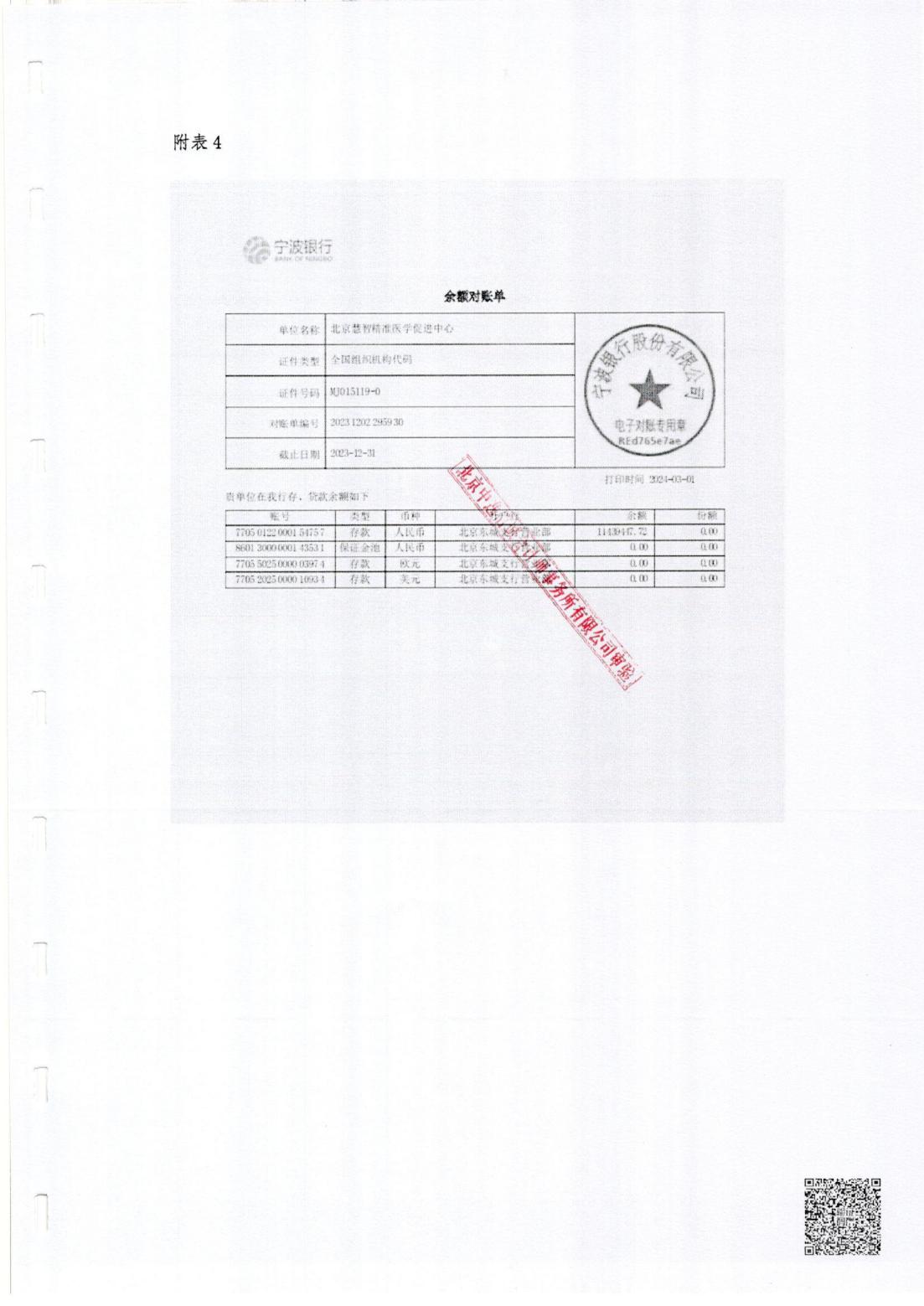北京慧智精准医学促进中心2023年度审计报告_14.jpg